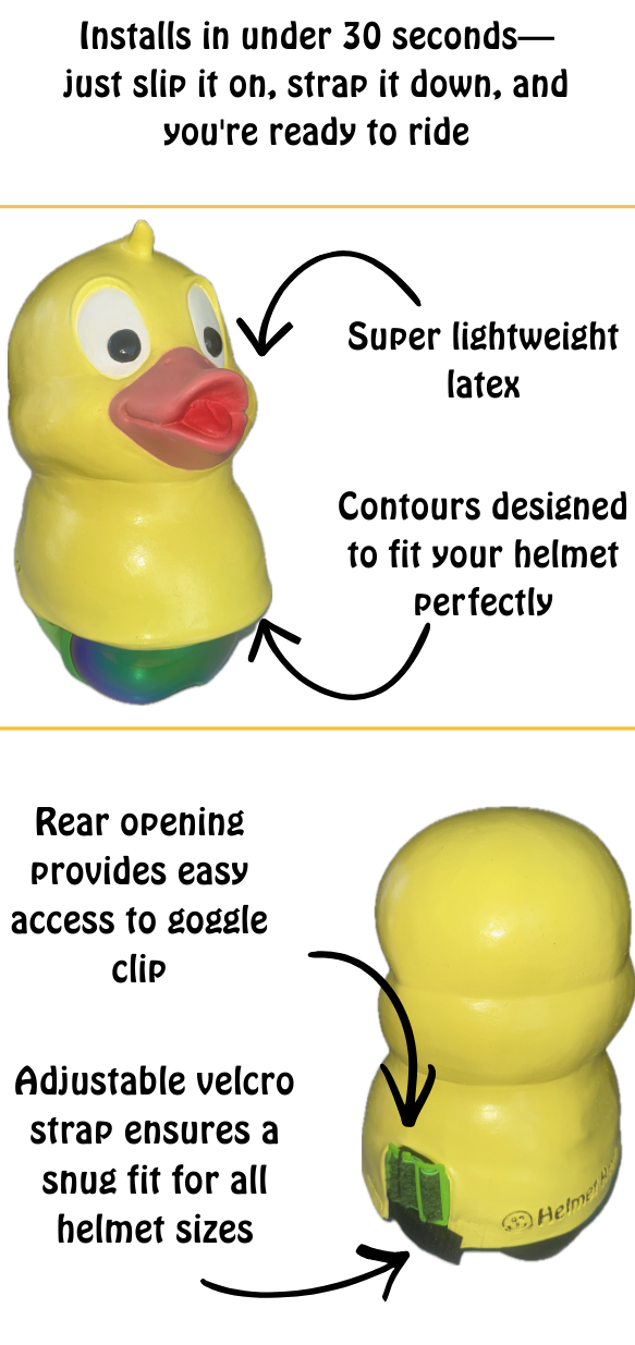 Duck Infogrpahic - Gnarly Nogginz Helmet Characters #NOGZ